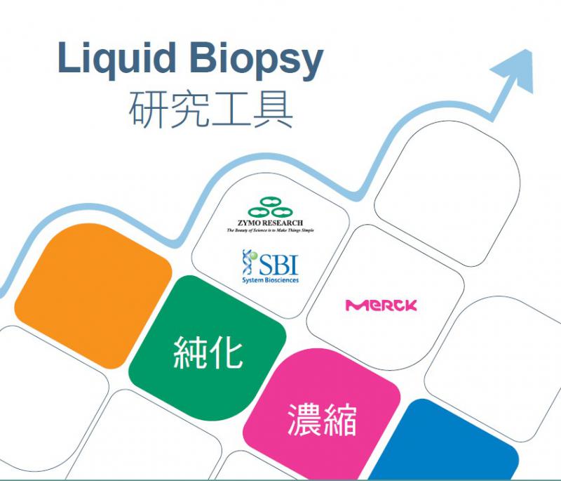 Liquid Biopsy 研究工具
