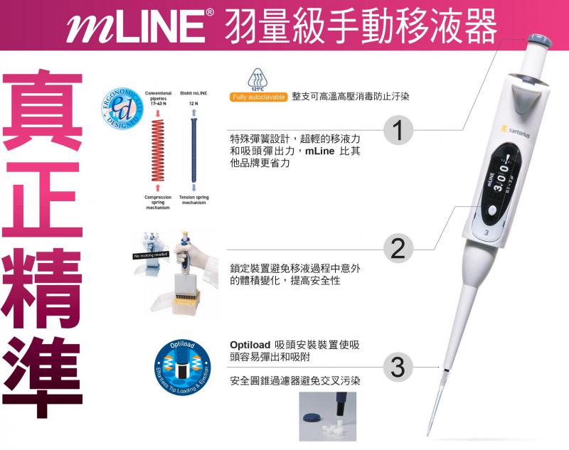 mLine® 手動移液器