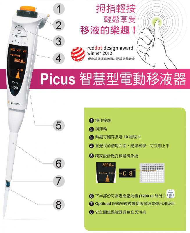 Picus 智慧型電動移液器