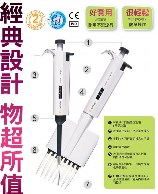 Proline 經濟型手動移液器